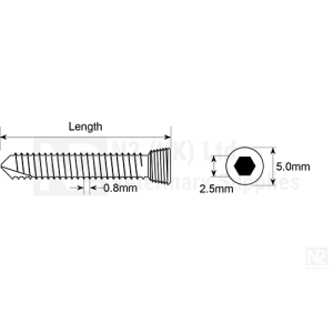 VITE BLOCCATA TESTA...